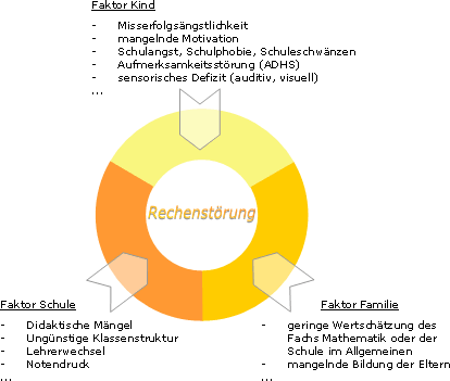 theorie_gesellschaft Gesellschaftstheoretische Ueberlegungen